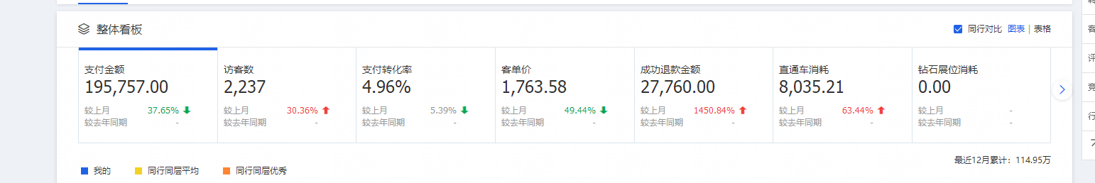 運營前效果.jpg 運營前效果.jpg