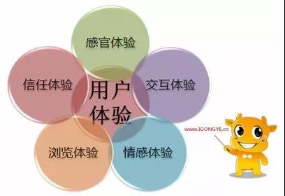 【共業(yè)堂】好(hǎo)的(de)優化(huà)網站(zhàn)有(yǒu)哪些(xiē)與衆不(bù)同? 【共業(yè)堂】好(hǎo)的(de)優化(huà)網站(zhàn)有(yǒu)哪些(xiē)與衆不(bù)同?